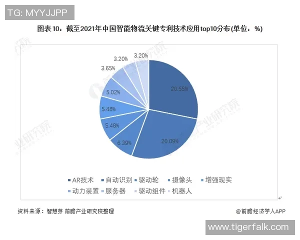 医疗设备创新与发展趋势分析：推动健康产业升级的关键因素