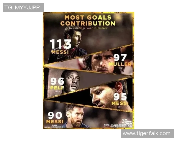 梅西传奇再续 世界足坛巨星的荣耀与奋斗历程