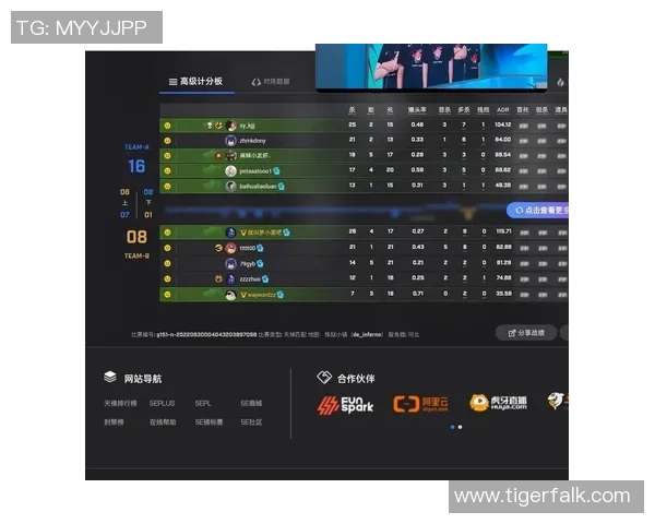 CSGO灵活性排行榜更新TES战队表现出色稳居第一